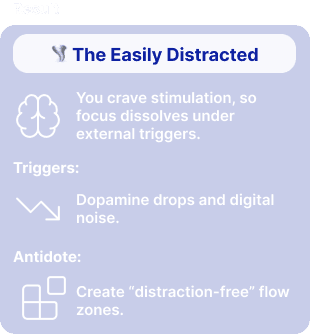 Mental performance profile visualization
